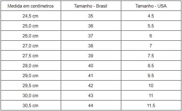 Tabela de tamanhos All Star Converse Brasil EUA
